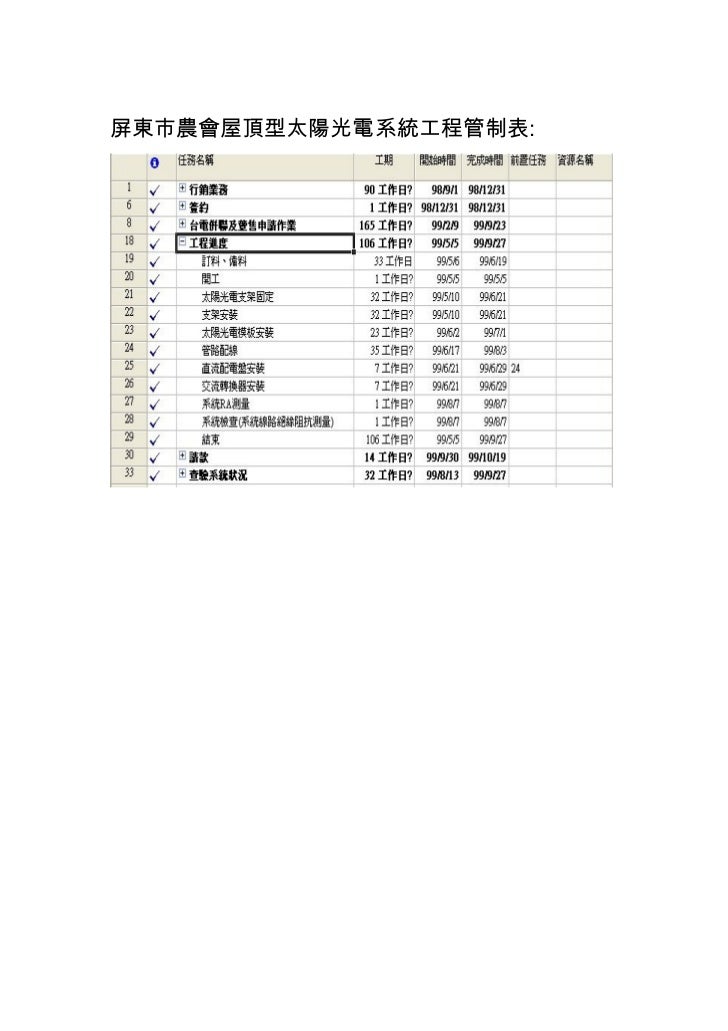 屏東市農會400k竣工報告1