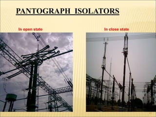 PANTOGRAPH ISOLATORS
In open state In close state
20
 
