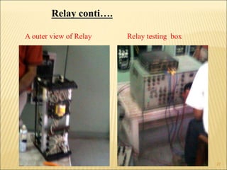 Relay testing box
A outer view of Relay
Relay conti….
27
 