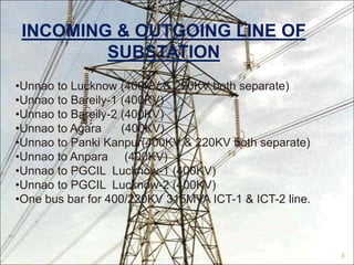 INCOMING & OUTGOING LINE OF
SUBSTATION
•Unnao to Lucknow (400KV & 220KV both separate)
•Unnao to Bareily-1 (400KV)
•Unnao to Bareily-2 (400KV)
•Unnao to Agara (400KV)
•Unnao to Panki Kanpur(400KV & 220KV both separate)
•Unnao to Anpara (400KV)
•Unnao to PGCIL Lucknow-1 (400KV)
•Unnao to PGCIL Lucknow-2 (400KV)
•One bus bar for 400/220KV 315MVA ICT-1 & ICT-2 line.
3
 