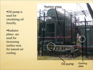 Oil pump
Oil pump is
used for
circulating oil
forcelly.
Radiator
plates are
used for
increasing
surface area
for natural air
cooling.
Radiator plates
Earthing
plate 6
 