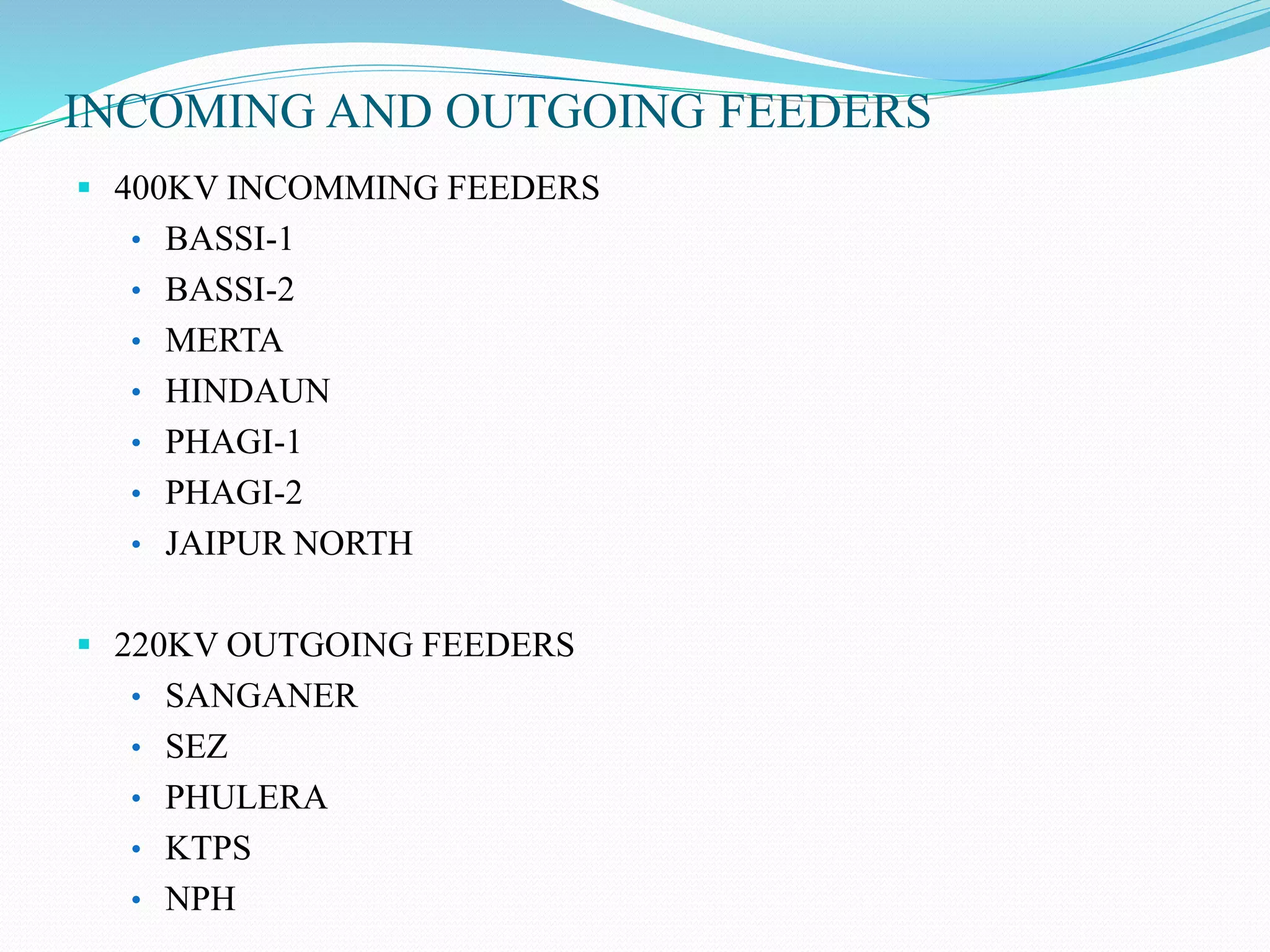 INCOMING AND OUTGOING FEEDERS
 400KV INCOMMING FEEDERS
• BASSI-1
• BASSI-2
• MERTA
• HINDAUN
• PHAGI-1
• PHAGI-2
• JAIPUR NORTH
 220KV OUTGOING FEEDERS
• SANGANER
• SEZ
• PHULERA
• KTPS
• NPH
 