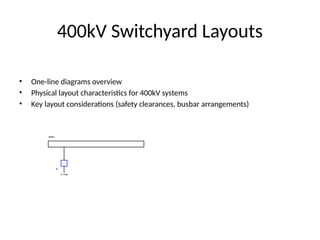 400kV Switchyard Layouts
• One-line diagrams overview
• Physical layout characteristics for 400kV systems
• Key layout considerations (safety clearances, busbar arrangements)
 