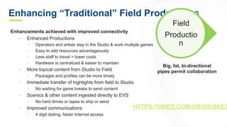 Enhancing “Traditional” Field Productions
Enhancements achieved with improved connectivity
• Enhanced Productions
• Operators and artists stay in the Studio & work multiple games
• Easy to add resources advantageously
• Less staff to travel = lower costs
• Hardware is centralized & easier to maintain
• More topical content from Studio to Field
• Packages and profiles can be more timely
• Immediate transfer of highlights from field to Studio
• No waiting for game breaks to send content
• Scenics & other content ingested directly to EVS
• No hard drives or tapes to ship or send
• Improved communications
• 4 digit dialing, faster Internet access
Big, fat, bi-directional
pipes permit collaboration
Field
Productio
n
HTTPS://VIMEO.COM/208153188/CC
 