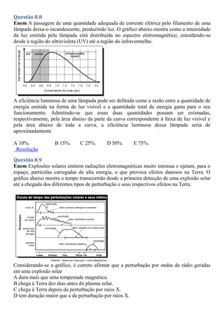 Questão 8.8
Enem A passagem de uma quantidade adequada de corrente elétrica pelo filamento de uma
lâmpada deixa-o incandescente, produzindo luz. O gráfico abaixo mostra como a intensidade
da luz emitida pela lâmpada está distribuída no espectro eletromagnético, estendendo-se
desde a região do ultravioleta (UV) até a região do infravermelho.
A eficiência luminosa de uma lâmpada pode ser definida como a razão entre a quantidade de
energia emitida na forma de luz visível e a quantidade total de energia gasta para o seu
funcionamento. Admitindo-se que essas duas quantidades possam ser estimadas,
respectivamente, pela área abaixo da parte da curva correspondente à faixa de luz visível e
pela área abaixo de toda a curva, a eficiência luminosa dessa lâmpada seria de
aproximadamente
A 10%. B 15%. C 25%. D 50%. E 75%.
Resolução
Questão 8.9
Enem Explosões solares emitem radiações eletromagnéticas muito intensas e ejetam, para o
espaço, partículas carregadas de alta energia, o que provoca efeitos danosos na Terra. O
gráfico abaixo mostra o tempo transcorrido desde a primeira detecção de uma explosão solar
até a chegada dos diferentes tipos de perturbação e seus respectivos efeitos na Terra.
Considerando-se o gráfico, é correto afirmar que a perturbação por ondas de rádio geradas
em uma explosão solar
A dura mais que uma tempestade magnética.
B chega à Terra dez dias antes do plasma solar.
C chega à Terra depois da perturbação por raios X.
D tem duração maior que a da perturbação por raios X.
 