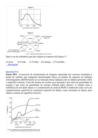 Qual a cor da substância que deu origem ao espectro da Figura 1?
a) Azul. b) Verde. c) Violeta. d) Laranja. e) Vermelho.
Resolução
Questão 9.4
Enem 2011 O processo de interpretação de imagens capturadas por sensores instalados a
bordo de satélites que imageiam determinadas faixas ou bandas do espectro de radiação
eletromagnética (REM) baseia-se na interação dessa radiação com os objetos presentes sobre
a superfície terrestre. Uma das formas de avaliar essa interação é por meio da quantidade de
energia é por meio da quantidade de energia refletida pelos objetos. A relação entre a
refletância de um dado objeto e o comprimento de onda da REM é conhecida como curva de
comportamento espectral ou assinatura espectral do objeto, como mostrado na figura, para
objetos comuns na superfície terrestre.
 