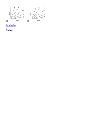 d) e)
Resolução
Índice
 