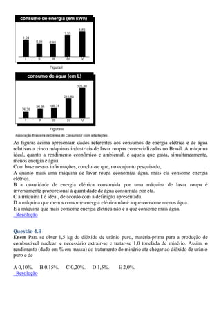 As figuras acima apresentam dados referentes aos consumos de energia elétrica e de água
relativos a cinco máquinas industriais de lavar roupas comercializadas no Brasil. A máquina
ideal, quanto a rendimento econômico e ambiental, é aquela que gasta, simultaneamente,
menos energia e água.
Com base nessas informações, conclui-se que, no conjunto pesquisado,
A quanto mais uma máquina de lavar roupa economiza água, mais ela consome energia
elétrica.
B a quantidade de energia elétrica consumida por uma máquina de lavar roupa é
inversamente proporcional à quantidade de água consumida por ela.
C a máquina I é ideal, de acordo com a definição apresentada.
D a máquina que menos consome energia elétrica não é a que consome menos água.
E a máquina que mais consome energia elétrica não é a que consome mais água.
Resolução
Questão 4.8
Enem Para se obter 1,5 kg do dióxido de urânio puro, matéria-prima para a produção de
combustível nuclear, e necessário extrair-se e tratar-se 1,0 tonelada de minério. Assim, o
rendimento (dado em % em massa) do tratamento do minério ate chegar ao dióxido de urânio
puro e de
A 0,10%. B 0,15%. C 0,20%. D 1,5%. E 2,0%.
Resolução
 