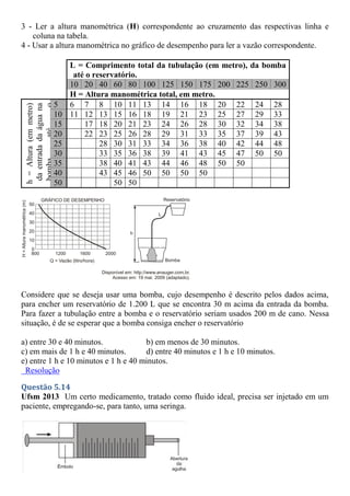 3 - Ler a altura manométrica (H) correspondente ao cruzamento das respectivas linha e
coluna na tabela.
4 - Usar a altura manométrica no gráfico de desempenho para ler a vazão correspondente.
L = Comprimento total da tubulação (em metro), da bomba
até o reservatório.
10 20 40 60 80 100 125 150 175 200 225 250 300
H = Altura manométrica total, em metro.
h
=
Altura
(em
metro)
da
entrada
da
água
na
bomba
até
o
reservatório.
5 6 7 8 10 11 13 14 16 18 20 22 24 28
10 11 12 13 15 16 18 19 21 23 25 27 29 33
15 17 18 20 21 23 24 26 28 30 32 34 38
20 22 23 25 26 28 29 31 33 35 37 39 43
25 28 30 31 33 34 36 38 40 42 44 48
30 33 35 36 38 39 41 43 45 47 50 50
35 38 40 41 43 44 46 48 50 50
40 43 45 46 50 50 50 50
50 50 50
Considere que se deseja usar uma bomba, cujo desempenho é descrito pelos dados acima,
para encher um reservatório de 1.200 L que se encontra 30 m acima da entrada da bomba.
Para fazer a tubulação entre a bomba e o reservatório seriam usados 200 m de cano. Nessa
situação, é de se esperar que a bomba consiga encher o reservatório
a) entre 30 e 40 minutos. b) em menos de 30 minutos.
c) em mais de 1 h e 40 minutos. d) entre 40 minutos e 1 h e 10 minutos.
e) entre 1 h e 10 minutos e 1 h e 40 minutos.
Resolução
Questão 5.14
Ufsm 2013 Um certo medicamento, tratado como fluido ideal, precisa ser injetado em um
paciente, empregando-se, para tanto, uma seringa.
 