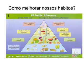 Como melhorar nossos hábitos? 