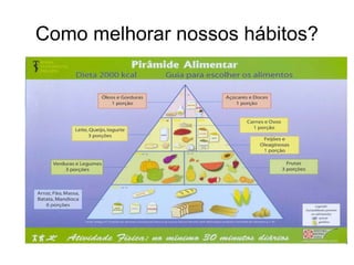 Como melhorar nossos hábitos? 