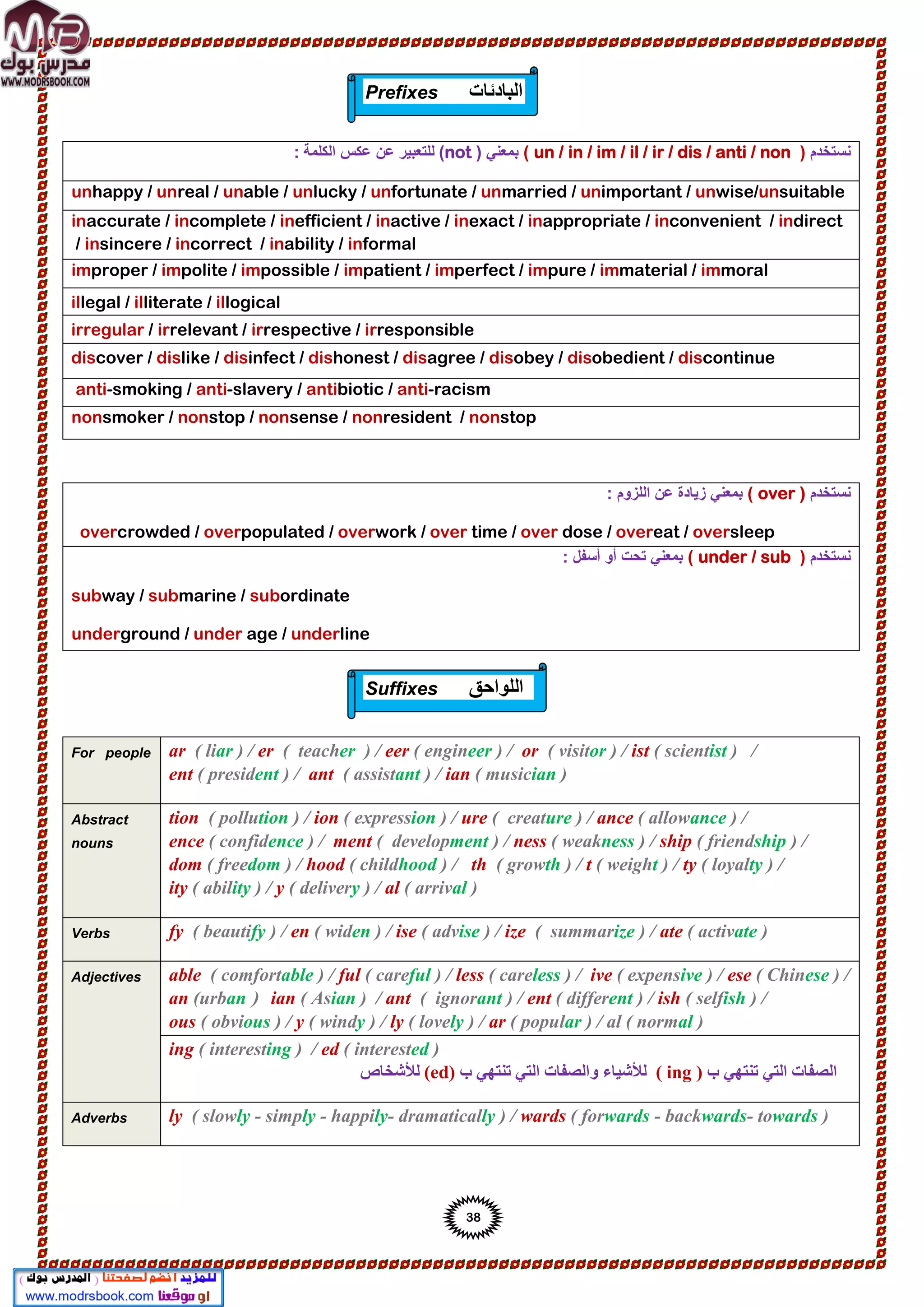 قواعد الانجليزية كاملة 40 صفحة (1).pdf