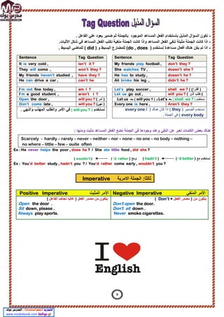 -
. ‫اﻟﻔﺎﻋل‬ ‫ﻋﻠﻲ‬ ‫ﯾﻌود‬ ‫ﺿﻣﯾر‬ ‫ﺛم‬ ‫ﺑﺎﻟﺟﻣﻠﺔ‬ ‫اﻟﻣوﺟود‬ ‫اﻟﻣﺳﺎﻋد‬ ‫اﻟﻔﻌل‬ ‫ﺑﺄﺳﺗﺧدام‬ ‫اﻟﻣذﯾل‬ ‫اﻟﺳؤال‬ ‫ﻧﻛون‬
-
.‫اﻷﺛﺑﺎت‬ ‫ﺷﻛل‬ ‫ﻓﻲ‬ ‫اﻟﻣﺳﺎﻋد‬ ‫اﻟﻔﻌل‬ ‫ﻧﻛﺗب‬ ‫ﻣﻧﻔﯾﺔ‬ ‫اﻟﺟﻣﻠﺔ‬ ‫ﻛﺎﻧت‬ ‫واذا‬ ‫اﻟﻣﺳﺎﻋد‬ ‫اﻟﻔﻌل‬ ‫ﻧﻧﻔﻲ‬ ‫ﻣﺛﺑﺗﺔ‬ ‫اﻟﺟﻣﻠﺔ‬ ‫ﻛﺎﻧت‬ ‫اذا‬
-
) ‫ﻧﺳﺗﺧدم‬ ‫ﻣﺳﺎﻋدة‬ ‫أﻓﻌﺎل‬ ‫ھﻧﺎك‬ ‫ﯾﻛن‬ ‫ﻟم‬ ‫اذا‬
do , does
‫ﻟﻠﻣﺿﺎر‬ (
) ‫و‬ ‫اﻟﺑﺳﯾط‬ ‫ع‬
did
. ‫اﻟﺑﺳﯾط‬ ‫ﻟﻠﻣﺎﺿﻲ‬ (
Tag Question
Sentence
Tag Question
Sentence
don’t they ?
My friends play football ,
isn’t it ?
It is very cold ,
doesn’t she ?
She watches TV ,
won’t they ?
They will come ,
doesn’t he ?
He has to study ,
have they ?
My friends haven’t studied ,
didn’t he ?
Ali broke his leg ,
can’t he
He can drive a car ,
( ‫أﻗﺗراح‬ )
shall we ?
Let’s play soccer ,
am I ?
I’m not fine today ,
)
‫أذن‬ ‫طﻠب‬
will you ? (
Let us go out ,
aren’t I ?
I’m a good student ,
‫ﻧﺳﺗﺧدم‬
)
shall we ?
(
‫ﺑﻌد‬
Let’s
) ‫و‬
will you ?
(
‫ﺑﻌد‬
Let us
)
‫أﻣر‬
will you ? (
Open the door ,
Aren’t they ?
Every one is here ,
(‫ﻧﮭﻲ‬ )
will you ?
Don’t come late ,
) ‫اﻟﺿﻣﯾر‬ ‫ﻧﺳﺗﺧدم‬
they
) ‫ھﻧﺎك‬ ‫ﻛﺎن‬ ‫اذا‬ (
every one /
every body
. ‫اﻟﺟﻣﻠﺔ‬ ‫ﻓﻲ‬ (
‫ﻧﺳﺗﺧدم‬
)
will you ?
(
‫اﻟﻣﮭذب‬ ‫واﻟطﻠب‬ ‫اﻷﻣر‬ ‫ﻓﻲ‬
‫واﻟﻧﮭﻲ‬
.
: ‫وﻣﻧﮭﺎ‬ ‫ﻣﺛﺑت‬ ‫اﻟﻣﺳﺎﻋد‬ ‫اﻟﻔﻌل‬ ‫ﻧﺿﻊ‬ ‫اﻟﺟﻣﻠﺔ‬ ‫ﻓﻲ‬ ‫وﺟودھﺎ‬ ‫وﻋﻧد‬ ‫اﻟﻧﻔﻲ‬ ‫ﻋن‬ ‫ﺗﻌﺑر‬ ‫اﻟﻛﻠﻣﺎت‬ ‫ﺑﻌض‬ ‫ھﻧﺎك‬
Ex : He never helps the poor , does he ? / She ate little food , did she ?
) ‫ﻣﻊ‬ ‫ﻧﺳﺗﺧدم‬
’d better
) (
hadn’t
) ‫وﻣﻊ‬ (
’d rather
) (
wouldn’t
(
Ex : You’d better study , hadn’t you ? / You’d rather come early , wouldn’t you ?
‫اﻟﻣﻧﻔﻲ‬ ‫اﻷﻣر‬
Negative Imperative
‫اﻟﻣﺛﺑت‬ ‫اﻷﻣر‬
Positive Imperative
‫ﻣن‬ ‫ﯾﺗﻛون‬
)
‫اﻟﻔﻌل‬ ‫ﻣﺻدر‬
Don’t +
(
Don't open the door.
Don't sit down .
Never smoke cigarettes.
‫اﻟﻔﻌل‬ ‫ﻣﺻدر‬ ‫ﻣن‬ ‫ﯾﺗﻛون‬
)
‫اﻟﻔﺎﻋل‬ ‫ﻧﺣذف‬ ‫ﻏﺎﻟﺑﺎ‬
(
Open the door .
Sit down, please .
Always play sports.
Scarcely - hardly – rarely – never – neither – nor – none – no one – no body – nothing –
no where – little – few – quite often
‫ﺛ‬
‫اﻻﻣرﯾﺔ‬ ‫اﻟﺟﻣﻠﺔ‬ :‫ﺎﻟﺛﺎ‬
Imperative
9
 