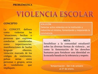 PROBLÉMÁTICA




CONCEPTO                      SOLUCIÓN
                              Detectar actos violentos en la institución y
La CONICET, definen           reducirlos al mínimo, fomentando y mejorando la
como      violentas     las   convivencia.
"situaciones, hechos o
personas que expresan
conductas     consideradas                         META
como       impertinencias,      Sensibilizar a la comunidad estudiantil
manifestaciones de burlas       sobre las diversas formas de violencia , así
lenguaje          obsceno,      como la fomentación de los derechos
violación marcada de los        humanos para fortalecer una identidad en
códigos de vestimenta,          la escuela basada en la tolerancia y respeto.
peleas     serias    entre
personas o grupos, actos
de     vandalismo      que             Temporización : Del 3 de octubre
impliquen.                                     al 27 de enero.
 