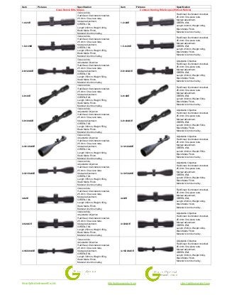Hisun Optical Instrument Co.,Ltd. http://outdoorsproduct.com sales@outdoorsproduct.com
Item Pictures Specification Item Pictures Specification
Glass Reticle Rifle Scopes Common Hunting Rifle Scopes (Without Reticle)
1-4×24E
Glass reticle,
Red/Green illuminated crosshair,
25.4mm One-piece tube,
Manual adjustment,
GREEN-EMI,
Length 240mm, Weight 400g,
Black Matte Finish,
Material: Aluminum alloy,
1-4×24E
Red/Green illuminated crosshair,
25.4mm One-piece tube,
Manual adjustment,
GREEN-EMI,
Length 240mm, Weight 360g,
Black Matte Finish,
Material: Aluminum alloy,
1.5-4×28E
Glass reticle,
Red/Green illuminated crosshair,
25.4mm One-piece tube,
Manual adjustment,
GREEN-EMI,
Length 250mm, Weight 450g,
Black Matte Finish,
Material: Aluminum alloy,
1.5-4×28E
Red/Green illuminated crosshair,
25.4mm One-piece tube,
Manual adjustment,
GREEN-EMI,
Length 250mm, Weight 400g,
Black Matte Finish,
Material: Aluminum alloy,
2-8×32AOE
Glass reticle,
Adjustable Objective
Red/Green illuminated crosshair,
25.4mm One-piece tube,
Manual adjustment,
GREEN-EMI,
Length 350mm, Weight 500g,
Black Matte Finish,
Material: Aluminum alloy,
2-8×32AOE
Adjustable Objective
Red/Green illuminated crosshair,
25.4mm One-piece tube,
Manual adjustment,
GREEN-EMI,
Length 350mm, Weight 450g,
Black Matte Finish,
Material: Aluminum alloy,
3-9×40E
Glass reticle,
Red/Green illuminated crosshair,
25.4mm One-piece tube,
Manual adjustment,
GREEN-EMI,
Length 360mm, Weight 550g,
Black Matte Finish,
Material: Aluminum alloy,
3-9×40E
Red/Green illuminated crosshair,
25.4mm One-piece tube,
Manual adjustment,
GREEN-EMI,
Length 360mm, Weight 500g,
Black Matte Finish,
Material: Aluminum alloy,
3-9×40AOE
Glass reticle,
Adjustable Objective
Red/Green illuminated crosshair,
25.4mm One-piece tube,
Manual adjustment,
GREEN-EMI,
Length 360mm, Weight 550g,
Black Matte Finish,
Material: Aluminum alloy,
3-9×40AOE
Adjustable Objective
Red/Green illuminated crosshair,
25.4mm One-piece tube,
Manual adjustment,
GREEN-EMI,
Length 360mm, Weight 500g,
Black Matte Finish,
Material: Aluminum alloy,
3-12×40AOE
Glass reticle,
Adjustable Objective
Red/Green illuminated crosshair,
25.4mm One-piece tube,
Manual adjustment,
GREEN-EMI,
Length 360mm, Weight 600g,
Black Matte Finish,
Material: Aluminum alloy,
3-12×40AOE
Adjustable Objective
Red/Green illuminated crosshair,
25.4mm One-piece tube,
Manual adjustment,
GREEN-EMI,
Length 360mm, Weight 550g,
Black Matte Finish,
Material: Aluminum alloy,
3-12×50AOE
Glass reticle,
Adjustable Objective
Red/Green illuminated crosshair,
25.4mm One-piece tube,
Manual adjustment,
GREEN-EMI,
Length 355mm, Weight 650g,
Black Matte Finish,
Material: Aluminum alloy,
3-12×50AOE
Adjustable Objective
Red/Green illuminated crosshair,
25.4mm One-piece tube,
Manual adjustment,
GREEN-EMI,
Length 355mm, Weight 600g,
Black Matte Finish,
Material: Aluminum alloy,
4x32E
Glass reticle,
Red/Green illuminated crosshair,
25.4mm One-piece tube,
Manual adjustment,
GREEN-EMI,
Length 260mm, Weight 450g,
Black Matte Finish,
Material: Aluminum alloy,
4x32E
Red/Green illuminated crosshair,
25.4mm One-piece tube,
Manual adjustment,
GREEN-EMI,
Length 260mm, Weight 400g,
Black Matte Finish,
Material: Aluminum alloy,
4×32AOE
Glass reticle,
Adjustable Objective
Red/Green illuminated crosshair,
25.4mm One-piece tube,
Manual adjustment,
GREEN-EMI,
Length 250mm, Weight 450g,
Black Matte Finish,
Material: Aluminum alloy,
4×32AOE
Adjustable Objective
Red/Green illuminated crosshair,
25.4mm One-piece tube,
Manual adjustment,
GREEN-EMI,
Length 250mm, Weight 400g,
Black Matte Finish,
Material: Aluminum alloy,
4-16X40AOE
Glass reticle,
Adjustable Objective
Red/Green illuminated crosshair,
25.4mm One-piece tube,
Manual adjustment,
GREEN-EMI,
Length 390mm, Weight 650g,
Black Matte Finish,
Material: Aluminum alloy,
4-16X40AOE
Adjustable Objective
Red/Green illuminated crosshair,
25.4mm One-piece tube,
Manual adjustment,
GREEN-EMI,
Length 390mm, Weight 600g,
Black Matte Finish,
Material: Aluminum alloy,
 