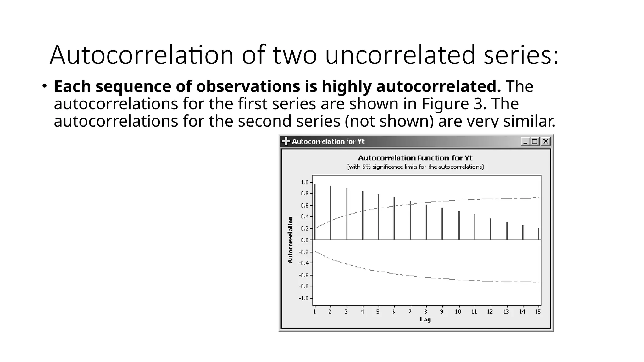 Autocorrelation of two uncorrelated series:
• Each sequence of observations is highly autocorrelated. The
autocorrelations for the first series are shown in Figure 3. The
autocorrelations for the second series (not shown) are very similar.
 