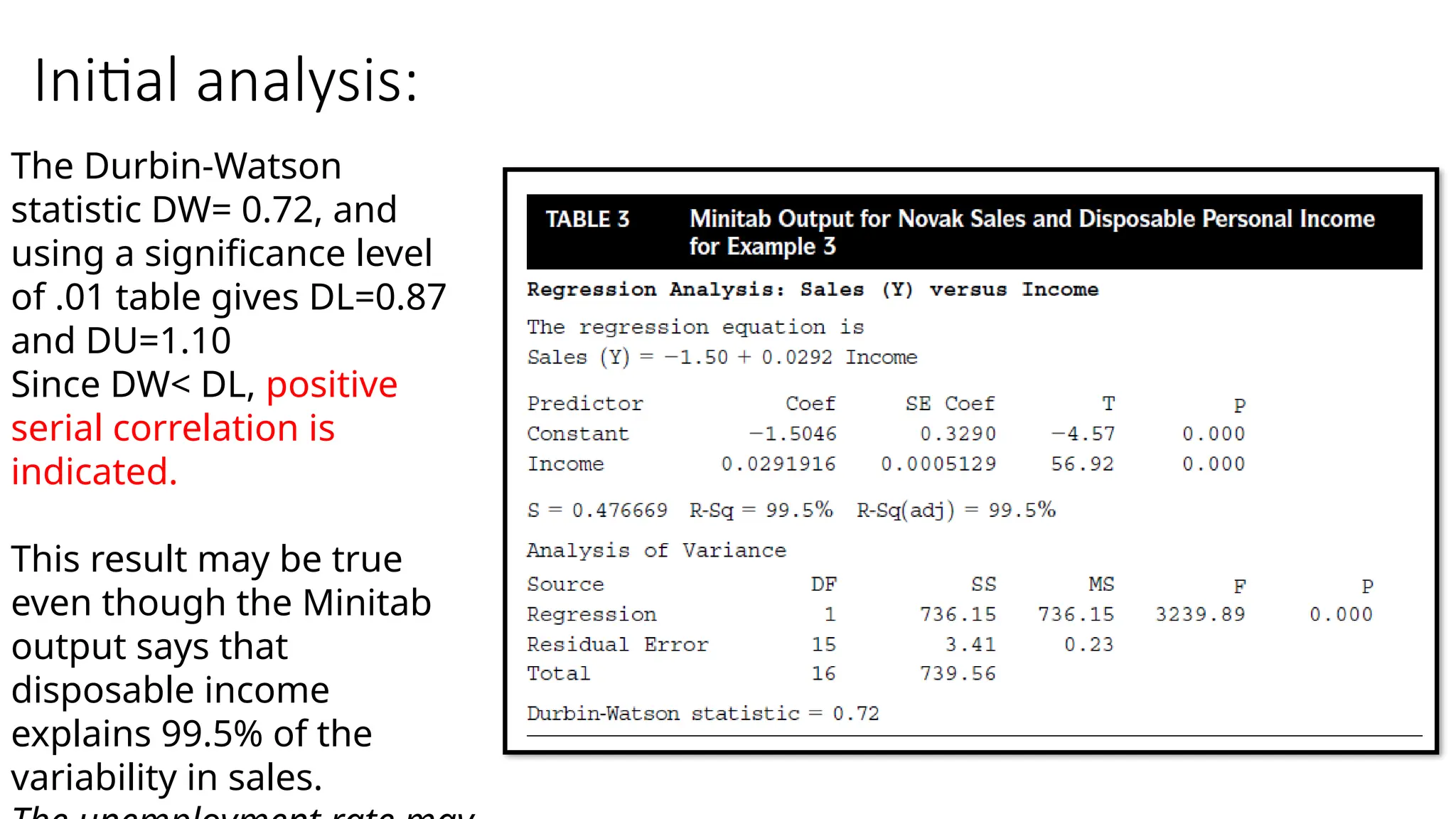 Initial analysis:
The Durbin-Watson
statistic DW= 0.72, and
using a significance level
of .01 table gives DL=0.87
and DU=1.10
Since DW< DL, positive
serial correlation is
indicated.
This result may be true
even though the Minitab
output says that
disposable income
explains 99.5% of the
variability in sales.
 