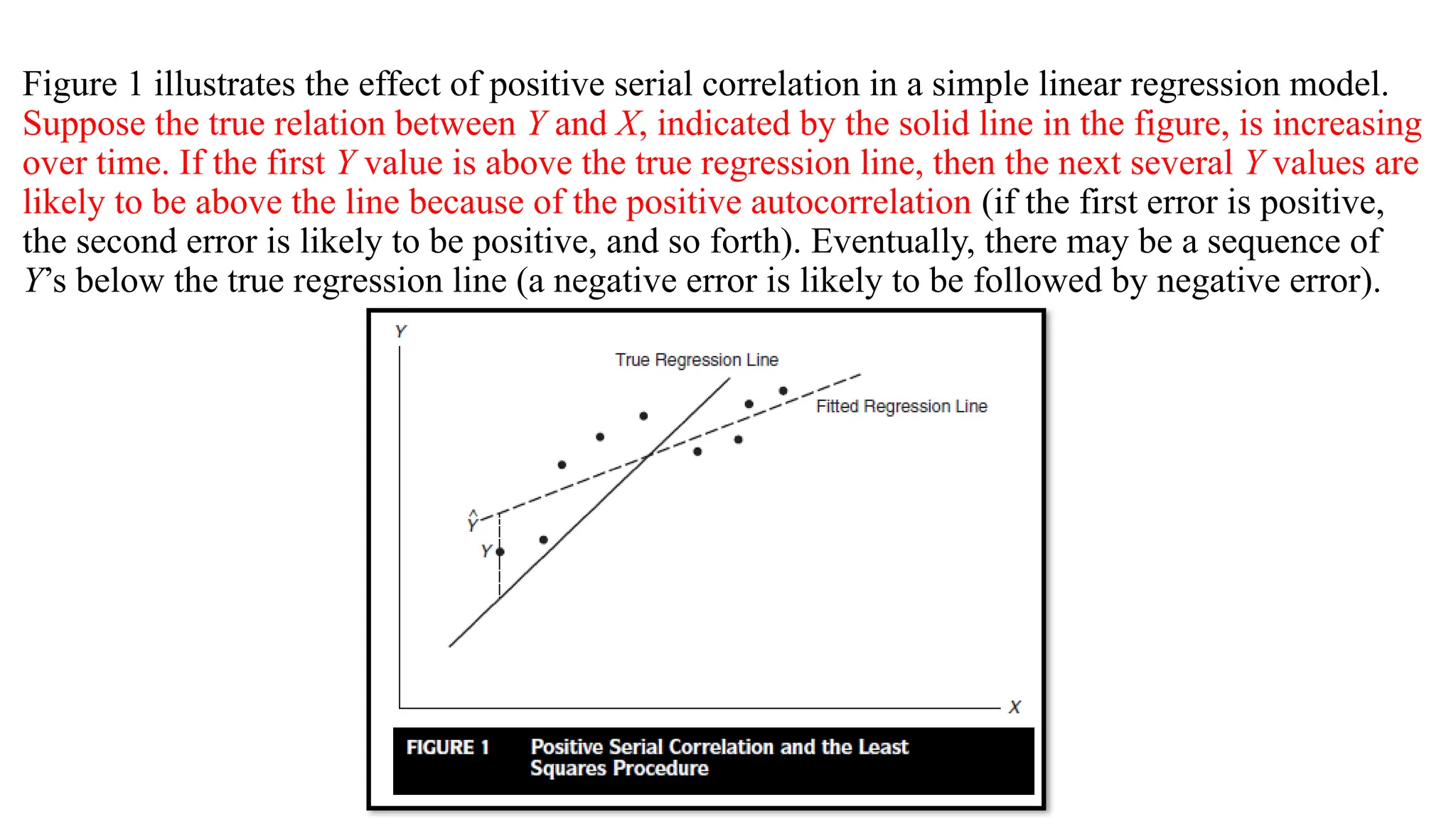 Figure 1 illustrates the effect of positive serial correlation in a simple linear regression model.
Suppose the true relation between Y and X, indicated by the solid line in the figure, is increasing
over time. If the first Y value is above the true regression line, then the next several Y values are
likely to be above the line because of the positive autocorrelation (if the first error is positive,
the second error is likely to be positive, and so forth). Eventually, there may be a sequence of
Y’s below the true regression line (a negative error is likely to be followed by negative error).
 