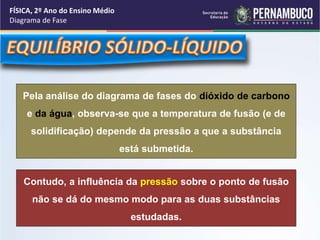 Pela análise do diagrama de fases do dióxido de carbono 
e da água, observa-se que a temperatura de fusão (e de 
solidificação) depende da pressão a que a substância 
está submetida. 
FÍSICA, 2º Ano do Ensino Médio 
Diagrama de Fase 
Contudo, a influência da pressão sobre o ponto de fusão 
não se dá do mesmo modo para as duas substâncias 
estudadas. 
 
