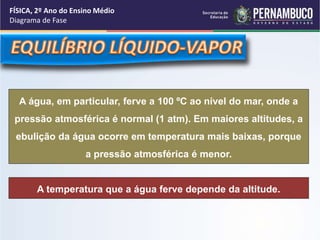 FÍSICA, 2º Ano do Ensino Médio 
Diagrama de Fase 
A água, em particular, ferve a 100 ºC ao nível do mar, onde a 
pressão atmosférica é normal (1 atm). Em maiores altitudes, a 
ebulição da água ocorre em temperatura mais baixas, porque 
a pressão atmosférica é menor. 
A temperatura que a água ferve depende da altitude. 
 