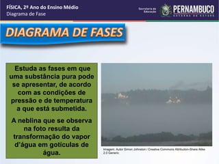 FÍSICA, 2º Ano do Ensino Médio 
Diagrama de Fase 
Estuda as fases em que 
uma substância pura pode 
se apresentar, de acordo 
com as condições de 
pressão e de temperatura 
a que está submetida. 
A neblina que se observa 
na foto resulta da 
transformação do vapor 
d’água em gotículas de 
água. 
Imagem: Autor Simon Johnston / Creative Commons Attribution-Share Alike 
2.0 Generic 
 