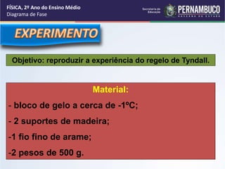 FÍSICA, 2º Ano do Ensino Médio 
Diagrama de Fase 
Objetivo: reproduzir a experiência do regelo de Tyndall. 
Material: 
- bloco de gelo a cerca de -1ºC; 
- 2 suportes de madeira; 
-1 fio fino de arame; 
-2 pesos de 500 g. 
 