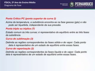 FÍSICA, 2º Ano do Ensino Médio 
Diagrama de Fase 
Ponto Crítico PC (ponto superior da curva 2) 
Acima da temperatura, a substância encontra-se na fase gasosa (gás) e não 
pode ser liquefeita, independente da sua pressão. 
Ponto triplo ou tríplice (T) 
Estado comum às três curvas; é representativo do equilíbrio entre as três fases 
da substância. 
Curva de sublimação (3) 
Delimita as regiões correspondentes às fases sólida e de vapor. Cada ponto 
dela é representativo de um estado de equilíbrio entre essas fases. 
Curva de vaporização (2) 
Delimita as regiões correspondentes às fases líquida e de vapor. Cada ponto 
dela é representativo de um estado de equilíbrio entre essas fases. 
 