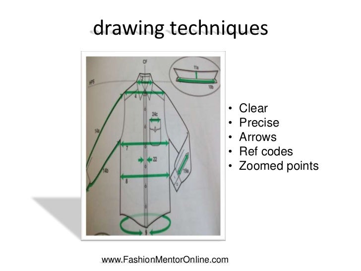 How to measure a garment