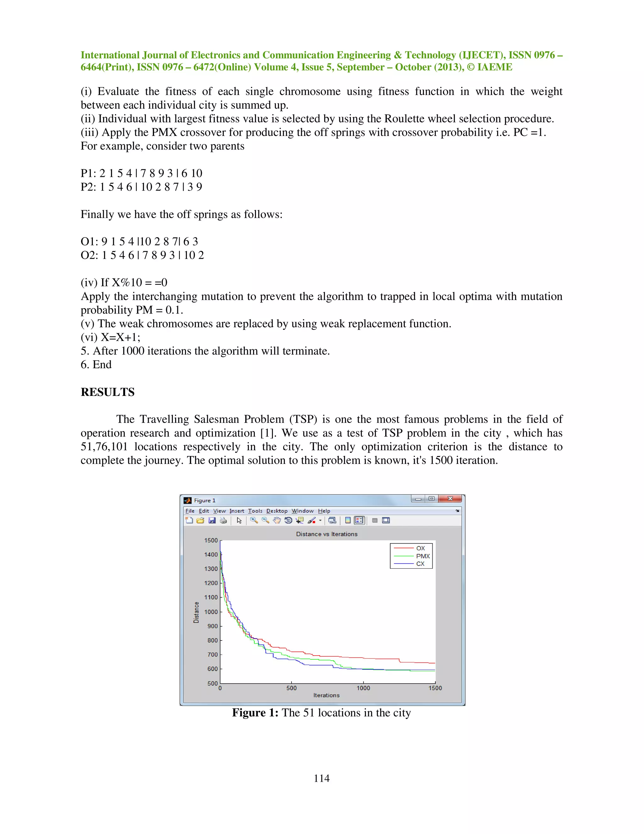 International Journal of Electronics and Communication Engineering & Technology (IJECET), ISSN 0976 –
6464(Print), ISSN 0976 – 6472(Online) Volume 4, Issue 5, September – October (2013), © IAEME

(i) Evaluate the fitness of each single chromosome using fitness function in which the weight
between each individual city is summed up.
(ii) Individual with largest fitness value is selected by using the Roulette wheel selection procedure.
(iii) Apply the PMX crossover for producing the off springs with crossover probability i.e. PC =1.
For example, consider two parents
P1: 2 1 5 4 | 7 8 9 3 | 6 10
P2: 1 5 4 6 | 10 2 8 7 | 3 9
Finally we have the off springs as follows:
O1: 9 1 5 4 |10 2 8 7| 6 3
O2: 1 5 4 6 | 7 8 9 3 | 10 2
(iv) If X%10 = =0
Apply the interchanging mutation to prevent the algorithm to trapped in local optima with mutation
probability PM = 0.1.
(v) The weak chromosomes are replaced by using weak replacement function.
(vi) X=X+1;
5. After 1000 iterations the algorithm will terminate.
6. End
RESULTS
The Travelling Salesman Problem (TSP) is one the most famous problems in the field of
operation research and optimization [1]. We use as a test of TSP problem in the city , which has
51,76,101 locations respectively in the city. The only optimization criterion is the distance to
complete the journey. The optimal solution to this problem is known, it's 1500 iteration.

Figure 1: The 51 locations in the city

114

 