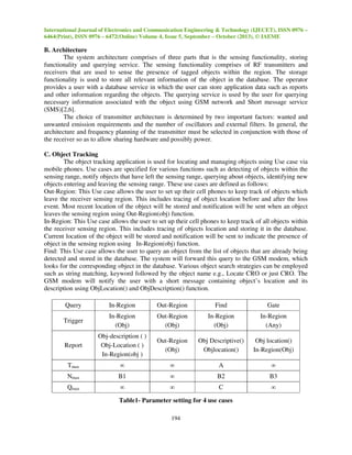International Journal of Electronics and Communication Engineering & Technology (IJECET), ISSN 0976 –
6464(Print), ISSN 0976 – 6472(Online) Volume 4, Issue 5, September – October (2013), © IAEME

B. Architecture
The system architecture comprises of three parts that is the sensing functionality, storing
functionality and querying service. The sensing functionality comprises of RF transmitters and
receivers that are used to sense the presence of tagged objects within the region. The storage
functionality is used to store all relevant information of the object in the database. The operator
provides a user with a database service in which the user can store application data such as reports
and other information regarding the objects. The querying service is used by the user for querying
necessary information associated with the object using GSM network and Short message service
(SMS)[2,6].
The choice of transmitter architecture is determined by two important factors: wanted and
unwanted emission requirements and the number of oscillators and external filters. In general, the
architecture and frequency planning of the transmitter must be selected in conjunction with those of
the receiver so as to allow sharing hardware and possibly power.
C. Object Tracking
The object tracking application is used for locating and managing objects using Use case via
mobile phones. Use cases are specified for various functions such as detecting of objects within the
sensing range, notify objects that have left the sensing range, querying about objects, identifying new
objects entering and leaving the sensing range. These use cases are defined as follows:
Out-Region: This Use case allows the user to set up their cell phones to keep track of objects which
leave the receiver sensing region. This includes tracing of object location before and after the loss
event. Most recent location of the object will be stored and notification will be sent when an object
leaves the sensing region using Out-Region(obj) function.
In-Region: This Use case allows the user to set up their cell phones to keep track of all objects within
the receiver sensing region. This includes tracing of objects location and storing it in the database.
Current location of the object will be stored and notification will be sent to indicate the presence of
object in the sensing region using In-Region(obj) function.
Find: This Use case allows the user to query an object from the list of objects that are already being
detected and stored in the database. The system will forward this query to the GSM modem, which
looks for the corresponding object in the database. Various object search strategies can be employed
such as string matching, keyword followed by the object name e.g., Locate CRO or just CRO. The
GSM modem will notify the user with a short message containing object’s location and its
description using ObjLocation() and ObjDescription() function.
Query

In-Region

Out-Region

Find

Gate

Trigger

In-Region
(Obj)

Out-Region
(Obj)

In-Region
(Obj)

In-Region
(Any)

Report

Obj-description ( )
Obj-Location ( )
In-Region(obj )

Out-Region
(Obj)

Obj Descriptive()
Objlocation()

Obj location()
In-Region(Obj)

Tmax

∞

∞

A

∞

Nmax

B1

∞

B2

B3

Qmax

∞

∞

C

∞

Table1- Parameter setting for 4 use cases
194

 