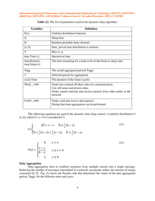 International Journal of Electronics and Communication Engineering & Technology (IJECET), ISSN 0976 –
6464(Print), ISSN 0976 – 6472(Online) Volume 4, Issue 6, November-December (2013), © IAEME

Table (2): The list of parameters used in the dynamic sleep algorithm.
Variables

Definition

F(x)

Uniform distribution function

Zt

Sleep time

D

Random preamble delay denoted

[a, b]

Inter_arrival time distribution is uniform

V

Max (t, a)

data Time (i)

Interarrival time

time2listen(i),
time2sleep (i)

The time remaining for a node to be in the listen or sleep state

Tagg

The actual aggregation period Taggr

Τ

Deferred period for aggregation

cycle Time

The duration of the frame (cycle)

Sleep _ state

Nodes have turned off their radio for communication;
Can still sense and process data;
Nodes cannot transmit and receive packets from other nodes in the
network.

Listen _state

Nodes send and receive data packets.
During that time aggregation can be performed.

The following equations are used in the dynamic time sleep control. A uniform distribution U
[a, b], where 0 ≤ a < b is considered [7].
z୲ =ቐ

ഥ
2D ൅ v െ t,

ഥ ൑ ଵ ሺb െ vሻ
D ଶ

ଵ
ഥ ଵ
D ൅ ଶ ሺb െ tሻ ൅ ଶ ሺv െ tሻ,

0,
‫ۓ‬
ۖx െ a
Fሺxሻ ൌ
,
‫۔‬b െ a
ۖ
‫ە‬
1,

x൏ܽ

(11)

ഥ ൐ ଵ ሺb െ vሻ
D ଶ
(12)

a൑x൏ܾ

x൒b

Data Aggregation
Data aggregation aims to combine responses from multiple sensors into a single message.
Reducing the number of messages transmitted in a network can greatly reduce the amount of energy
consumed [8, 9]. Fig. (2) shows the Pseudo code that determines the values of the data aggregation
period, Taggr, for the different states and cases.

6

 