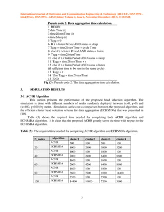 International Journal of Electronics and Communication Engineering & Technology (IJECET), ISSN 0976 –
6464(Print), ISSN 0976 – 6472(Online) Volume 4, Issue 6, November-December (2013), © IAEME

Pseudo code 2: Data aggregation time calculation.
1 BEGIN
2 data Time (i)
3 time2listenTime (i)
4 time2sleep (i)
5 Tagg = 0
6 If τ > listen Period AND status = sleep
7 Tagg = time2listenTime + cycle Time
8 else if τ > listen Period AND status = listen
9 Tagg = time2listenTime
10 else if τ < listen Period AND status = sleep
11 Tagg = time2listenTime + τ
12 else if τ < listen Period AND status = listen
(if sufficient time to be sent in the same cycle)
13 Tagg = τ
14 Else Tagg = time2listenTime
15 END
Fig (3): Pseudo code 2: The data aggregation time calculation.
3.

SIMULATION RESULTS

3-1. ACHR Algorithm
This section presents the performance of the proposed head selection algorithm. The
simulation is done with different numbers of nodes randomly deployed between (x=0, y=0) and
(x=100, y=100) by meter. Simulation carries out a comparison between the proposed algorithm, and
the efficient cluster head selection scheme for data aggregation (ECHSSDA) that was presented in
[10].
Table (3) shows the required time needed for completing both ACHR algorithm and
ECHSSDA algorithm. It is clear that the proposed ACHR greatly saves the time with respect to the
ECHSSDA algorithm.
Table (3): The required time needed for completing ACHR algorithm and ECHSSDA algorithm.
N_nodes

Algorithm

100

500

100

500

100

ECHSSDA

1000

2400

3800

5200

1000

100

1000

100

ECHSSDA

2000

2400

6400

8600

1600

100

1600

100

ECHSSDA

2000

4200

6400

8600

1800

100

1800

100

ECHSSDA

3600

7200

1080

14400

ACHR

80

cluster4

ACHR

60

cluster3

ACHR

40

cluster2

ACHR

20

cluster1

ACHR

2500

100

2500

100

ECHSSDA

14400

10800

7200

3600

7

 