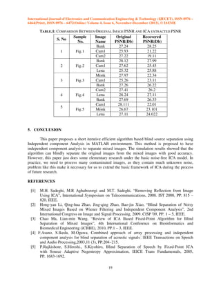 International Journal of Electronics and Communication Engineering & Technology (IJECET), ISSN 0976 –
6464(Print), ISSN 0976 – 6472(Online) Volume 4, Issue 6, November-December (2013), © IAEME

TABLE.1: COMPARISON BETWEEN ORIGINAL IMAGE PSNR AND ICA EXTRACTED PSNR
Sample
Image
Original
Recovered
S. No
No.
Name
PSNR(Db)
PSNR(Db)
Bank
27.24
28.25
Cam1
25.93
21.22
1
Fig.1
Cam2
27.22
19.11
Bank
28.12
27.99
Cam1
27.62
25.45
2
Fig.2
Lena
25.32
25.88
Monk
27.97
22.34
Cam1
25.26
23.11
3
Fig.3
Bank
27.26
26.22
Cam2
27.41
26.2
Lena
28.24
27.11
4
Fig.4
Bank
27.69
26.33
Cam1
28.111
22.01
5
Fig.5
Monk
26.67
23.101
Lena
27.11
24.022

5. CONCLUSION
This paper proposes a short iterative efficient algorithm based blind source separation using
Independent component Analysis in MATLAB environment. This method is proposed to have
independent component analysis to separate mixed images. The simulation results showed that the
algorithm can blindly separate the original images from the mixed images with good accuracy.
However, this paper just does some elementary research under the basic noise-free ICA model. In
practice, we need to process many contaminated images, as they contain much unknown noise,
problem like this make it necessary for us to extend the basic framework of ICA during the process
of future research.
REFERENCES
[1]

[2]

[3]

[4]

[5]

M.H. Sadeghi, M.R Aghabozorgi and M.T. Sadeghi, “Removing Reflection from Image
Using ICA”, International Symposium on Telecommunications, 2008. IST 2008, PP. 815 –
820, IEEE.
Hong-yan Li, Qing-hua Zhao, Jing-qing Zhao, Bao-jin Xiao, “Blind Separation of Noisy
Mixed Images Based on Wiener Filtering and Independent Component Analysis”, 2nd
International Congress on Image and Signal Processing, 2009. CISP '09, PP. 1 – 5, IEEE.
Chao Ma, Lian-min Wang, “Review of ICA Based Fixed-Point Algorithm for Blind
Separation of Mixed Images”, 4th International Conference on Bioinformatics and
Biomedical Engineering (iCBBE), 2010, PP.1 – 3, IEEE.
F.Asano, S.Ikeda, M.Ogawa, Combined approach of array processing and independent
component analysis for blind separation of acoustic signals．IEEE Transactions on Speech
and Audio Processing,2003,11 (3), PP.204~215.
P.Rajkishore, S.Hiroshi., S.Kiyohiro, Blind Separation of Speech by Fixed-Point ICA
with Source Adaptive Negentropy Approximation, IEICE Trans Fundamentals, 2005,
PP. 1683-1692.
19

 