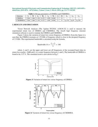 International Journal of Electronics and Communication Engineering & Technology (IJECET), ISSN 0976 –
6464(Print), ISSN 0976 – 6472(Online), Volume 5, Issue 3, March (2014), pp. 13-17 © IAEME
15
Table 1: Design parameters of CRMSA and CSERMSA
Antenna L W Lf Wf Lt Wt A B L1 L2 L3
CRMSA 2.04 2.66 2.18 0.32 1.09 0.06 5 8 - - -
CSERMSA 2.04 2.66 2.18 0.32 1.09 0.06 5 8 λ0 /14 λ0/ 6 λ0 /34
3. RESULTS AND DISCUSSION
Vector Network Analyzer (The Agilent N5230A: A.06.04.32) is used to measure the
experimental return loss of CRMSA and CSERMSA. The Ansoft high frequency structure
simulation software is used to simulate the CRMSA and CSERMSA.
Figure 3 shows the variation of return loss versus frequency of CRMSA. From this figure it is
seen that, the CRMSA resonates at 3.39 GHz of frequency which is close to the designed frequency
of 3.5 GHz. The experimental bandwidth is calculated using the formula,
2 1
c
f f
Bandwidth (%) =
f
−
× 100
where, f2 and f1 are the upper and lower cut off frequencies of the resonated band when its
return loss reaches -10dB and fc is a centre frequency between f1 and f2. The bandwidth of CRMSA is
found to be 3.27 %. The simulated result is also shown in Fig.3
Figure 3: Variation of return loss versus frequency of CRMSA
Figure 4: Variation of return loss versus frequency of CSERMSA
 