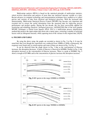 International Journal of Electronics and Communication Engineering  Technology (IJECET), ISSN 0976 – 
6464(Print), ISSN 0976 – 6472(Online), Volume 5, Issue 7, July (2014), pp. 32-38 © IAEME 
Multivariate analysis (MVA) is based on the statistical principle of multivariate statistics, 
which involves observation and analysis of more than one statistical outcome variable at a time. 
Recent advances in computer technology and instrumentation techniques have enabled us to collect 
precise and varieties of data from chemical and biological processes. With the increased data 
dimensionality, Multivariate Statistical Process Control (MVSPC) has become very important and 
essential tool to extract the useful information from the measured data for improving process 
performance and product quality. During the last decade, this has been successfully applied for 
monitoring and modelling chemical / biological processes. [4][5][6][7][8] One of the most popular 
MVSPC techniques is Partial Least Squares (PLS). PLS is a multivariate process identification 
method that projects the input-output data down into a latent space, extracting a number of principal 
factors with an orthogonal structure, while capturing most of the variance in the original data. [9][10] 
35 
6. FIGURES AND TABLE 
By using the above setup, the graphs are recorded as shown in Fig. 3 to Fig. 8. It may be 
noted here that even though the experiment was conducted from 10MHz to 4GHz continuously, the 
responses were found only in certain regions and some of them are shown in Fig. 3 to Fig. 8. 
It can be observed from the graph shown in Fig. 3 that as the concentration of Glucose 
increases, the absorption decreases. A peak of Glucose is observed at 445MHz. Further in Fig. 4, the 
absorption increases as the concentration of Glucose increases. There is a peak at 585MHz. Fig. 5 
shows a trough at 625 MHz and as the concentration of glucose increases the absorption increases. 
Fig. 3: RF spectra in the range 430MHz to 450MHz 
Fig. 4: RF spectra in the range 580MHz to 600MHz 
 