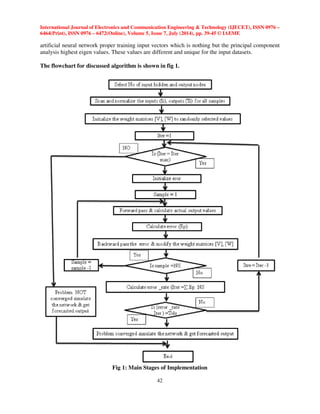 International Journal of Electronics and Communication Engineering  Technology (IJECET), ISSN 0976 – 
6464(Print), ISSN 0976 – 6472(Online), Volume 5, Issue 7, July (2014), pp. 39-45 © IAEME 
 
artificial neural network proper training input vectors which is nothing but the principal component 
analysis highest eigen values. These values are different and unique for the input datasets. 
The flowchart for discussed algorithm is shown in fig 1. 
42 
 
Fig 1: Main Stages of Implementation 
 