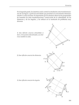GEOMETRÍA



                                2. Copia y completa la figura dada en cada inciso para obtener otra que sea simétrica
                                respecto a las rectas l y m. Es decir, se trata de que completes cada figura de manera
                                que las rectas indicadas sean ejes de simetría de la figura resultante.

                         a)                                        b)                                     c)                 m

                               2 cm                                                    m                       72°
                                                                                                               45°




                                                                   3 cm
                        2 cm
                                           2 cm
                        1 cm




                                                                               cm
                                                  m
                               1 cm 2 cm




                                                                               3
                                                                 60°


                                Más adelante, se podrán proponer problemas que requieran de un análisis más
                                cuidadoso de la figura o de un pequeño razonamiento.

                                Por ejemplo
                                1. Las figuras que aparecen en cada inciso están formadas de arcos de círculo cuyos
                                centros hay que encontrar, completarlas de manera que sean simétricas respecto al
                                eje d (atención: no se vale medir o utilizar regla graduada o escuadras).


                                a)                                  b)
                                                                          A'                                            A'




                                                      d
                                                                                                      d
                                                                               Los puntos A y A’ son simétricos con respecto
                                                                                               a la recta d.


                                                                                                                          213



M/SEC/P-179-270.PM6.5                213                                              6/20/01, 11:14 AM
 