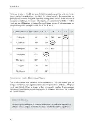 MATEMÁTICAS



              Área del círculo

              La fórmula para obtener el área de un círculo no puede demostrarse utilizando sólo
              las nociones de descomposición y equivalencia de figuras, pero las siguientes figuras
              ilustran una idea para tratar este tema con los alumnos:
             1.
                  a)                                     b)




             2.

                  a)                                     b)




             3.

                  a)                                     b)


                                                                                                     ≈ r


                                                                          ≈π r


              En la última figura se ve que:

                                         Área del círculo ≈ (πr)r = πr2

              donde ≈ quiere decir aproximadamente. Esto es:

                                               Área del círculo ≈ πr2

              Dividiendo el círculo en gajos cada vez más finos uno llega a convencerse de la
              igualdad.

              252



M/SEC/P-179-270.PM6.5            252                                             6/20/01, 11:14 AM
 