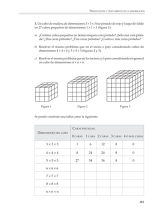 PRESENTACIÓN Y TRATAMIENTO DE LA INFORMACIÓN



                        Es recomendable que los mismos alumnos construyan la tabla y escojan los encabe-
                        zados adecuados y no que se les proporcione para que sólo la llenen. También se les
                        podrá proponer la actividad inversa, es decir, que extraigan la información relevante
                        de una tabla y escriban un pequeño texto o ensayo para presentarla.

                        No hay que limitar el uso de las tablas a la presentación de datos obtenidos por
                        observación y medición. También conviene que los alumnos las utilicen para
                        organizar la exploración de casos particulares durante la resolución de problemas.
                        Esto les permitirá examinar las regularidades y patrones que se presenten y avanzar
                        conjeturas, algunas de las cuales podrán demostrarse más adelante, cuando se
                        hayan acostumbrado al razonamiento deductivo.

                        Por ejemplo

                        1. El rey de Francia mandó llamar a uno de sus súbditos y le dijo: “Quiero que tú y
                        tu familia arreglen el jardín de mi palacio. ¿Cuánto se tardarán?” Éste contestó:
                        “Como 20 días, mi señor”. “Entonces te pagaré 100 monedas de oro”. El súbdito, que
                        no era tonto y sí bastante vivo, le respondió: “¡Oh no, mi señor, eso es mucho! Mejor
                        págame una moneda de cobre el primer día, dos el segundo, cuatro el tercero y así
                        hasta terminar. Con eso y con haberos servido me consideraré bien pagado”.

                        Si 100 monedas de cobre representan una de oro, ¿en cuánto le salió el trato al rey?

                        Para resolver el problema puede construirse la tabla siguiente:



                                           PAGO EN MONEDAS                      PAGO TOTAL HASTA
                             DÍA
                                                 DE COBRE                                 ESE DÍA


                                 1               1                       1
                                 2               2                       1+2=3
                                 3               4 = 22                  1+2+4=7
                                 4               8 = 23                  1 + 2 + 4 + 8 = 15
                                 5               16 = 24                 1 + 2 + 4 + 8 + 16 = 31
                                 6               32 = 25                 1 + 2 + 4 + 8 + 16 + 32 = 63


                        En la tabla se ve que el pago total hasta el primer día es de 2 – 1 = 1, hasta el segundo
                        de 22 – 1 = 3, hasta el tercero de 23 – 1 = 7 y así sucesivamente. Entonces el pago total
                        por los 20 días será: 220 – 1 = 1 048 575 monedas de cobre. Es decir, ¡más de 10 000
                        monedas de oro!



                                                                                                             281



M/SEC/P-271-327.PM6.5      281                                               6/20/01, 11:16 AM
 