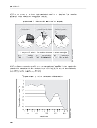 MATEMÁTICAS



              Al llenar la tabla y buscar la regla que siguen los números en cada columna, se ve que
              para el cubo de dimensiones n × n × n se obtienen:

                    (n –2)3 cubitos sin ninguna cara pintada

                    6(n –2)2 cubitos con sólo una cara pintada

                    12(n –2) cubitos con dos caras pintadas

                    8 cubitos con tres caras pintadas (las esquinas del cubo grande)




              4. A la derecha aparecen
              algunos polígonos dibu-                   A
              jados sobre papel cuadri-                                                 B
              culado. Observa que los
              lados de los polígonos
              caen sobre las líneas que
              forman el cuadriculado.
                                                                   C            D




              a) Dibuja una tabla como la siguiente y llénala como lo muestra el ejemplo, contando
                 lo que se pide en cada columna. Para facilitar el conteo marca con rojo (o con una
                 cruz) los puntos en la frontera y con negro los puntos en el interior.


                    POLÍGONO               ÁREA               NÚM. DE PUNTOS     NÚM. DE PUNTOS
                                                                 INTERIORES      EN LA FRONTERA

                        A                   16                         8                    18
                         B
                         C
                         D
                         E
                         F
                         G
                        H
                         I
                         J
                         K

              284



M/SEC/P-271-327.PM6.5            284                                           6/20/01, 11:16 AM
 