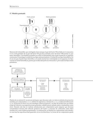 MATEMÁTICAS



              15. Modelo puntuado




                            Okapi
                                                                                             Jirafa




                                                                                                                      FUENTE: Investigación y ciencia.




                                                   Preokapi


              Un modelo evolutivo. Nos proporciona un escenario de la representación de la divergencia entre el
              okapi y la jirafa a partir de un antepasado común. En el modelo del equilibrio puntuado de la ilustración
              el cambio morfológico ocurre de manera súbita y viene acompañado por la aparición de especies
              nuevas, aisladas a efectos reproductores. Así, la ruta evolutiva que va del preokapi ancestral a la actual
              jirafa se bifurca repetidas veces en poblaciones pequeñas y aisladas que evolucionan rápidamente a
              especies diferenciadas, constituyendo cada una de ellas una variante morfológica nueva. En este
              supuesto, el okapi se desarrolló a partir de la especie ancestral de una forma similar, aunque más
              directa. Un salto más ocurrido en una población aislada originó el desarrollo de la morfología propia
              del okapi y, a continuación, éste no experimentó más cambios.


              296



M/SEC/P-271-327.PM6.5              296                                                        6/20/01, 11:16 AM
 