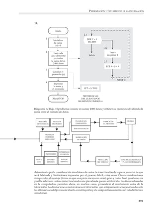 PRESENTACIÓN Y TRATAMIENTO DE LA INFORMACIÓN



                        16.

                                                                           CAÍDA DE LA TEMPERATURA DE FUSIÓN
                                                                                       (GRADOS C)




                                                                 12



                                                                             10




                                                                                                                              4



                                                                                                                                       2
                                                                                        8



                                                                                                 6




                                                                                                                                              0
                                                                                                                                                  Estorninos amatistas
                                                                                                                                                  africanos




                                                                                                                                                                                   Tribu Sturnini
                                                                                                                                                  Estornino común
                                                                                                                                                  y aliados




                                                                                                     Familia Sturnidae
                                                                                                                                                  Minas del Himalaya




                                                                                                                                                  Pájaros gato




                                                                                                                                                                                    Tribu Mimini
                                                                                                                                                  Sinsonte




                                                                                                                                                  Mimos
                                                                                                                                                  (toxostoma)


                                                                                                                                                  Familia Turdidae
                                                                                                                                                  (zorzales)



                                                                                                                                                  Familia Cinclidae
                                                                                                                                                  (mirlos acuáticos)


                                                                                                                                                  Familia Bombycillidea
                                                                                                                                                  (Ampelis)
                        FUENTE: Investigación y ciencia.




                                                                                                                                                  Superfamilia Syi vioidea
                                                                                                                                                  (currucas de Viejo Mundo
                                                                                                                                                  y otros)

                                                                                                                                                  Superfamilia Passeroidea
                                                                                                                                                  (tejedores, pinzones y otros)


                                                                                                                                                  Parvorden Corvida
                                                                                                                                                  (cornejas y otros)
                                                                                                                                  10
                                                                      50




                                                                                  40




                                                                                                                                             0
                                                                                            30




                                                                                                                         20




                                                                                       MILLONES DE AÑOS

                        Estorninos y mimos ocupan ramas contiguas del árbol filogenético aviario, según los datos de la
                        hibridación de ADN-ADN. Se ha considerado a los estorninos (tribu Sturnini) parientes de las cornejas y
                        a los mimos se les ha colocado cerca de los zorzales. Si esta clasificación fuera correcta, los ancestros de
                        los mimos y los estorninos se habrían separado hace casi 60 millones de años. Los datos sobre puntos
                        de fusión de híbridos señalaban, en cambio, que los estorninos y los mimos son parientes muy
                        próximos, que se separaron hace unos 25 millones de años. Ambos grupos están emparentados con los
                        zorzales.


                                                                                                                                                                                  297



M/SEC/P-271-327.PM6.5                                      297                                                                                6/20/01, 11:16 AM
 