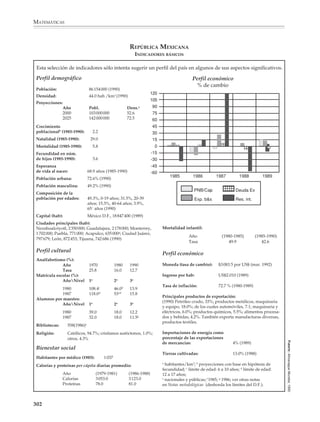MATEMÁTICAS



              20. Escala geológica del tiempo y evolución de la vida

                                                                      ANTIGÜEDAD EN
               TIEMPO ERA             PERIODO           ÉPOCA         MILLONES DE AÑOS   EVOLUCIÓN DE LA VIDA
                                                                           0,011
                                                       Holoceno                          Hombre moderno
                                     Cuaternario
                                                      Pleistoceno                        Hombre primitivo
                                                                           0,5.3
                                                       Plioceno                          Carnívoros grandes

                                                                             7
                        Cenozoico




                                                       Mioceno                           Austrolopitecos, abundancia de mamíferos de pasto

                                                                             25
                                                                                         Mamíferos terrestres; ballenas; monos y grandes
                                      Terciario       Oligoceno
                                                                                         homínidos
                                                                             40
                                                                                         Angiospermas, caballos primitivos, radiación
                                                        Eoceno
                                                                                         de los placentarios
                                                                             60
                                                      Paleoceno                          Mamíferos placentarios

                                                                             70
                                                                                         Clímax de reptiles gigantes terrestres y marinos.
                        Mesozoico




                                      Cretáceo                                           Extinción de los dinosaurios, plantas con flores;
                                                                                         declinación de gimnospermas
                                                                            135
                                      Jurásico                                           Apogeo de los dinosaurios; primeras aves,
                                                                                         mamíferos primitivos
                                                                            180
                                                                                         Aparición de los dinosaurios; reptiles parecidos
                                      Triásico                                           a mamíferos; plantas gimnospermas, coníferas
                                                                                         como plantas dominantes
                                                                            230
                                      Pérmico                                            Radiación de reptiles; desplazamiento de anfibios;
                                                                                         extinción de muchos invertebrados marinos
                                                                            280
                                     Carbonífero                                         Primeros reptiles: insectos gigantes, grandes
                                      superior                                           bosques de coníferas
                                                                            310
                        Paleozoico




                                     Carbonífero                                         Radiación de anfibios; abundancia de tiburones;
                                       inferior                                          árboles de escama; helechos de semillas
                                                                            345
                                                                                         Primeros anfibios; abundancia de peces fluviales;
                                      Devónico
                                                                                         briojoarios y corales
                                                                            405
                                       Silúrico                                          Primeros peces mandibulares
                                                                            425
                                     Ordovícico                                          Primeros vertebrados; abundancia de invertebrados
                                                                                         marinos; primeras plantas terrestres
                                                                            500
                                                                                         Origen de muchos filos y clases de invertebrados;
                                      Cámbrico
                                                                                         dominio de trilobites; algas marinas
                                                                                                                                               FUENTE: Investigación y ciencia.




                                                                            600
                                                                                         Algas fósiles; otros fósiles sumamente raros;
                                                      Precámbrico                        esponjas y gusanos enterradores
                                                                                         Inicio de aminoácidos y otras moléculas simples;
                                             Formación de la Tierra                      inicio de moléculas orgánicas complejas; proteínas;
                                                                           4,600         ácido nucleico




              300



M/SEC/P-271-327.PM6.5                  300                                                         6/20/01, 11:16 AM
 