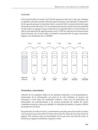 PRESENTACIÓN Y TRATAMIENTO DE LA INFORMACIÓN



                        Conviene que, junto con los problemas relacionados con el cálculo y determinación
                        de porcentajes, se planteen actividades y problemas para que los alumnos vean que
                        operar con porcentajes es distinto a operar con números absolutos.

                        Por ejemplo

                        1. ¿20% + 20% = 40%? No necesariamente. Supongamos que un biólogo está
                        estudiando el crecimiento de un potrillo. Cuando comienza su investigación, el
                        potrillo pesa 50 kg (el número ha sido simplificado para facilitar la presentación
                        del ejemplo). Al cabo de un mes el peso se incrementa en 20%, esto es, en un quinto
                        de 50 kg y el potrillo alcanza 60 kg. Asumamos que en el segundo mes el potrillo
                        vuelve a aumentar 20% de su peso. Uno se sentiría inclinado a pensar que el
                        incremento total es de 20% + 20% = 40%. Sin embargo, el cálculo da lugar a un
                        resultado distinto: 20% de 60 kg da 12 kg, lo que quiere decir que el peso del potrillo
                        llega a 72 kg, lo que representa 22 kg, esto es, 44% más de lo que pesaba al principio.

                        2. ¿50% - 50% = 0%? De nuevo la respuesta es “no necesariamente”. Por ejemplo,
                        si la producción de un árbol de manzanas aumenta de 120 kg a 180 kg, diremos que
                        el incremento fue de 50%. Si al año siguiente la producción disminuye 50%
                        entonces será de 90 kg y no de 120 kg como era originalmente.*




                                                                                             + 20%                                    + 20% =
                                                                                                                                                ?




                                           50 kg                                              60 kg                                    72 kg




                        * Edward Bastchelet, Introduction to Mathematics for Life Scientists, Berlín, Springer Verlag, 1979.




                                                                                                                                                    303



M/SEC/P-271-327.PM6.5        303                                                                                  6/20/01, 11:16 AM
 