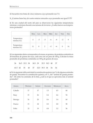 MATEMÁTICAS



              Por ejemplo

              En la siguiente tabla están dados los datos de extensión territorial y población para
              los diferentes estados de la República Mexicana.


                                                    DIVISIÓN POLÍTICA DE LA REPÚBLICA MEXICANA

                        Estados                        Área km2    Habitantesa    Capital               Habitantesa        Alt. m
                        Aguascalientes                     5 197        943 506   Aguascalientes              313 090        1 867
                        Baja California                   71576       2 487 700   Mexicali                    764 902            3
                        Baja California Sur               71428         423 516   La Paz                       99 750           30
                        Campeche                          56 798        689 656   Campeche                    127 512            5
                        Coahuila                         149 511      2 295 808   Saltillo                    272 376        1 568
                        Colima                             5 483        540 679   Colima                       92 053          494
                        Chiapas                           73 724      3 920 515   Tuxtla Gutiérrez            118 340          536
                        Chihuahua                        245 945      3 047 867   Chihuahua                   501696         1 435
                        Distrito Federal                   1547       8 591309    Ciudad de México b       19 657 838        2 238
                        Durango                          121776       1445 922    Durango                     223 839        1 886
                        Guanajuato                        30 768      4 656 761   Guanajuato                   52 875        2 050
                        Guerrero                          64 586      3 075 083   Chilpancingo                 72 226        1 253
                        Hidalgo                           20 502      2 231392    Pachuca                     120 462        2 399
                        Jalisco                           78 389      6 321278    Guadalajara               3 545 801        1 547
                        México                            21196      13 083 359   Toluca                    1019197          2 651
                        Michoacán                         58 200      3 979177    Morelia                     257 600        1 914
                        Morelos                            4 968      1552 878    Cuernavaca                  288 960        1 528
                        Nayarit                           26 908        919 739   Tepic                       141605           934
                        Nuevo León                        64 210      3 826 240   Monterrey                 3 022 268          522
                        Oaxaca                            93 136      3 432 180   Oaxaca                      144 272        1 558
                        Puebla                            33 995      5 070 346   Puebla                    1561558          2 162
                        Querétaro                         11978       1402 010    Querétaro                   222 110        1 816




                                                                                                                                     FUENTE: Almanaque Mundial, 1991.
                        Quintana Roo                      39 376        873 804   Chetumal                      6 498            3
                        San Luis Potosí                   63 038      2 296 363   San Luis Potosí             849 309        1 867
                        Sinaloa                           56 496      2534835     Culiacán                    324 000           50
                        Sonora                           180 833      2 213 370   Hermosillo                  340 000          200
                        Tabasco                           24 578      1889 367    Villahermosa                204 000           11
                        Tamaulipas                        78 932      2 747114    Ciudad Victoria             150 000          311
                        Tlaxcala                           4 037        961912    Tlaxcala                     15 120        2 229
                        Veracruz                          71735       6901111     Jalapa                      216 050        1 435
                        Yucatán                           43 257      1655 707    Mérida                      303 500            9
                        Zacatecas                         73 103      1 351 207   Zacatecas                    71710         2 410




              a) Calcula para cada estado de la República la densidad de población correspon-
                 diente. Luego distingue cada estado en el mapa de acuerdo con su densidad de
                 población:

                                                         Si la densidad es menor que 25 habs./km2


                                                         Si la densidad está entre 25 y 50 habs./km2


                                                         Si la densidad está entre 50 y 100 habs./km2


                                                         Si la densidad es mayor que 100 habs./km2



              306



M/SEC/P-271-327.PM6.5                         306                                                      6/20/01, 11:16 AM
 