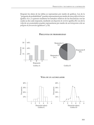 PRESENTACIÓN Y TRATAMIENTO DE LA INFORMACIÓN



                        Presentación y descripción de los datos

                        Los resultados de un estudio estadístico vienen por lo general en forma de grandes
                        listas de datos, como los siguientes.

                        1. Respuestas a una pregunta de probabilidad

                        En una encuesta para explorar el grado de comprensión alcanzado en ciertas
                        nociones de probabilidad, se le propuso a 50 alumnos que respondieran, entre otras,
                        a la siguiente pregunta:*

                           Si lanzamos 10 volados, ¿qué es más probable?

                           A) Obtener exactamente un águila.

                           B) Obtener exactamente dos águilas.

                           C) Ambos eventos tienen las mismas oportunidades de ocurrir.

                        Las respuestas que se obtuvieron fueron las siguientes:

                                                B, B, C, B, C, A, A, B, B, B, C, C, A, B, C, C, A

                                                B, B, B, C, A, B, C, B, B, C, C, B, B, B, B, A, C

                                                A, C, C, B, B, B, B, C, B, C, B, B, A, C, B, C

                        2. Vida de un acumulador

                        Los siguientes datos corresponden a la duración real de 40 acumuladores (baterías
                        eléctricas) para automóvil, los cuales tienen una garantía de tres años otorgada por
                        el fabricante (Nota: están indicados los años y los meses de duración de cada batería;
                        por ejemplo, 3;02 quiere decir que la batería duró 3 años y 2 meses):

                                         3;02 3;01 2;11 3;02 3;11 2;02 3;04 3;05 2;06 4;08

                                         3;08 3;01 3;04 4;01 3;00 4;01 1;07 4;04 3;01 3;09

                                         3;00 4;08 3;11 1;11 4;02, 3;06 3;01 3;05 3;08 3;02

                                         2;07 3;08 3;01 3;05 3;06 4;06 3;04 3;07 4;05 2;07

                        * Si se quiere utilizar este ejemplo en clase será conveniente plantear la pregunta a los alumnos y
                          dejarlos que proporcionen sus propias respuestas. Después se podrá hacer el estudio estadístico de
                          las respuestas observadas, resolver y discutir la situación del problema junto con ellos para que
                          comprendan cuál es la respuesta correcta.


                                                                                                                       311



M/SEC/P-271-327.PM6.5      311                                                     6/20/01, 11:16 AM
 
