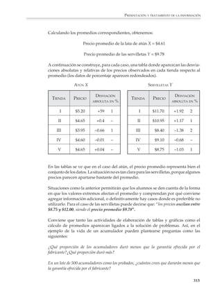 PRESENTACIÓN Y TRATAMIENTO DE LA INFORMACIÓN



                          Después los datos de las tablas se representan por medio de gráficas. Los de la
                          “pregunta de probabilidad” pueden representarse por medio de una gráfica de barras
                          (gráfica A) o, si quieren resaltarse los tamaños relativos de las frecuencias con las
                          cuales se dio cada respuesta, mediante un diagrama de sectores (gráfica B). Los de la
                          vida de un acumulador pueden representarse por medio de un histograma o de un
                          polígono de frecuencias (gráficas C y D).




                                                                PREGUNTAS DE PROBABILIDAD


                                     30        60%                                           Respuesta A
                                                                                                16%
                        Frecuencia




                                     20        40%
                                                                                                                                       Respuesta B
                                                                                                                                          50%
                                     10        20%
                                                                                Respuesta C
                                                                                   34 %

                                                 A          B      C
                                                         Respuesta
                                                         Gráfica A                                                Gráfica B




                                                                     VIDA DE UN ACUMULADOR

                                         40%                                                     40%
                            Frecuencia




                                                                                    Frecuencia




                                         30%                                                     30%

                                         20%                                                     20%

                                         10%                                                     10%


                                                     1     2    3     4     5   6                                1         2    3     4     5    6
                                                            Duración (años)                                                 Duración (años)
                                                              Gráfica C                                                       Gráfica D




                                                                                                                                                313



M/SEC/P-271-327.PM6.5                    313                                                           6/20/01, 11:16 AM
 