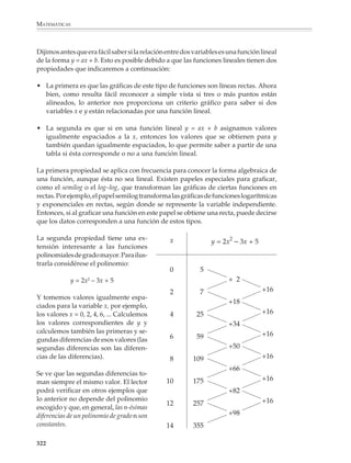 MATEMÁTICAS



              que relaciona la elongación de un resorte o alambre con la fuerza que se aplica para
              estirarlo (véase también, la página 109).




                                                                          Carga




                                                           Elongación

             Ley de Hooke:
             La elongación del resorte es
             proporcional a la carga



              Otras veces, sin embargo, dos variables están relacionadas pero hay, como se dijo
              antes, factores que oscurecen o hacen borrosa la relación entre ellas y dan lugar a que
              la gráfica tenga el aspecto de una nube de puntos como la que aparece a continuación.
              Por ejemplo, la estatura y el peso de las personas están relacionadas y esperamos que
              entre mayor sea la estatura, mayor sea el peso. No obstante, si medimos la estatura
              y peso de varias personas, formamos en cada caso la pareja (estatura, peso) y
              localizamos los puntos correspondientes en un sistema de ejes cartesianos, veremos
              que la ubicación de los puntos no sigue una regla completamente definida, sino que
              se dispersan.

                               y




                                                                                       x


              320



M/SEC/P-271-327.PM6.5              320                                         6/20/01, 11:16 AM
 