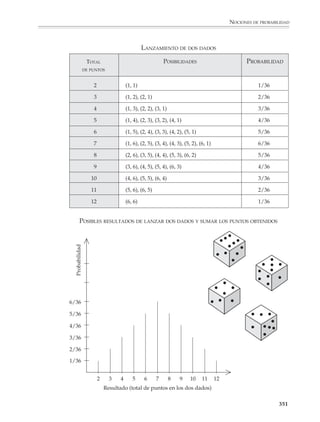 NOCIONES DE PROBABILIDAD




                                                                                                        Lectura
                        Cómo equivocarse utilizando la fórmula clásica de la probabilidad

                        La fórmula clásica de la probabilidad es tan natural que mucha gente la emplea
                        en situaciones donde no puede utilizarse. Ya señalamos que el uso de esta
                        fórmula requiere que los resultados de la experiencia aleatoria donde se aplica
                        sean finitos y equiprobables. A continuación exponemos un problema donde
                        las personas no logran, con frecuencia, hacerse una representación correcta de
                        la situación, lo cual las lleva, equivocadamente, a intentar aplicar esta fórmula.

                        1. De Culiacán a Navolato parten autobuses rojos y azules. Tanto el primer autobús rojo
                        como el primero azul salen a las 6:10 a. m. y luego sale un autobús rojo cada 20 minutos
                        y uno azul cada 25 minutos. ¿Cuál es la probabilidad de que un pasajero con destino a
                        Navolato, que llega a la central entre las 8:00 y las 9:00 a.m., aborde un autobús rojo?

                        Para resolver este problema no es raro                ROJOS                  AZULES
                        que las personas hagan primero la lista                8:10                     8:15
                        de los autobuses que salen a Navolato                  8:30                     8:40
                        entre las ocho y las nueve de la mañana:               8:50

                        Luego razonan en la siguiente forma: Como hay cinco posibilidades y los autobuses rojos
                        representan tres de ellas, entonces la probabilidad de tomar uno rojo es 3/5 = 0.60 = 60%.

                        Parece muy razonable, pero la respuesta es incorrecta. Para verlo, represente-
                        mos el intervalo entre las 8:00 a.m y 9:00 a.m. y localicemos en él las horas a las
                        que pasa cada autobús. (R representa un autobús rojo y A uno azul).

                         8:00            R     A                   R              A                 R          9:00


                                10 min                15 min                           10 min

                        En la figura están señalados aquellos intervalos de tiempo favorables a que el
                        pasajero tome un autobús rojo. Puede verse que esto ocurre si llega entre las 8:00
                        y las 8:10, entre las 8:15 y las 8:30 o entre las 8:40 y las 8:50. Sumando la longitud
                        total de estos intervalos y dividiendo entre los 60 minutos que componen una
                        hora, se llega a:
                                                                               35
                                      Probabilidad de abordar un rojo =           = 0.58... = 58%
                                                                               60
                        que como vemos, es un resultado distinto del que se obtiene utilizando la
                        fórmula clásica.



                                                                                                                      349



M/SEC/P-329-384.PM6.5    349                                                  6/20/01, 1:09 PM
 