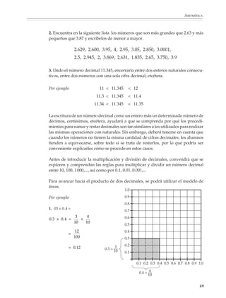 ARITMÉTICA



                        2. Encuentra en la siguiente lista los números que son más grandes que 2.63 y más
                        pequeños que 3.87 y escríbelos de menor a mayor.

                                        2.629, 2.600, 3.95, 4, 2.95, 3.05, 2.850, 3.0001,
                                        2.5, 2.945, 2, 3.869, 2.631, 1.835, 2.65, 3.750, 3.9

                        3. Dado el número decimal 11.345, encerrarlo entre dos enteros naturales consecu-
                        tivos, entre dos números con una sola cifra decimal, etcétera.

                        Por ejemplo                 11 < 11.345       < 12
                                                   11.3 < 11.345      < 11.4
                                                  11.34 < 11.345      < 11.35

                        La escritura de un número decimal como un entero más un determinado número de
                        décimos, centésimos, etcétera, ayudará a que se comprenda por qué los procedi-
                        mientos para sumar y restar decimales son tan similares a los utilizados para realizar
                        las mismas operaciones con naturales. Sin embargo, deberá tenerse en cuenta que
                        cuando los números no tienen la misma cantidad de cifras decimales, los alumnos
                        tienden a equivocarse, sobre todo si se trata de restarlos, por lo que podría ser
                        conveniente explicarles cómo se procede en estos casos.

                        Antes de introducir la multiplicación y división de decimales, convendrá que se
                        exploren y comprendan las reglas para multiplicar y dividir un número decimal
                        entre 10, 100, 1 000,..., así como por 0.1, 0.01, 0.001,...

                        Para avanzar hacia el producto de dos decimales, se podrá utilizar el modelo de
                        áreas.
                                                                    1.0

                        Por ejemplo                                 0.9
                                                                    0.8
                        1. 03 × 0.4 =
                                                                    0.7
                                         3    4                     0.6
                        0.3 × 0.4 =        ×
                                        10   10
                                                                    0.5
                                        12                          0.4
                                   =
                                        100                         0.3
                                                                    0.2
                                   = 0.12              0.3 =
                                                                3
                                                               10   0.1

                                                                          0.1 0.2 0.3 0.4 0.5 0.6 0.7 0.8 0.9 1.0
                                                                                      4
                                                                             0.4 =
                                                                                     10


                                                                                                              49



M/SEC/P-033-089.PM6.5      49                                                6/20/01, 11:08 AM
 